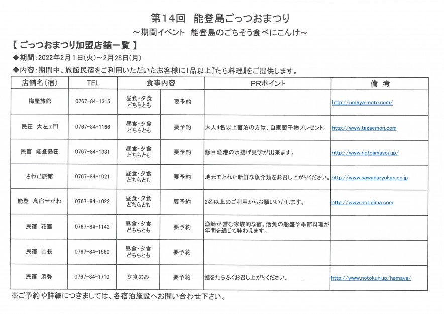 SKM_C28722021511440_0001