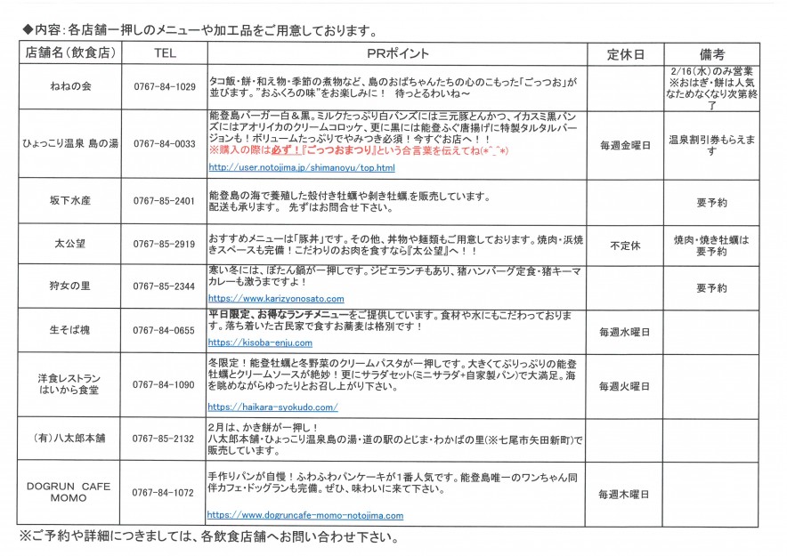 SKM_C28722021511440_0002