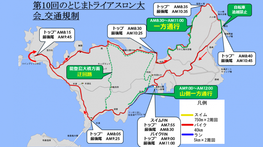 トライアスロン2026
